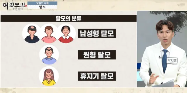 압구정 뷰리플한의원 여의보감 탈모 - 2